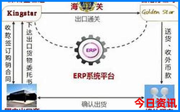 宜兴溶洞景点 攻略