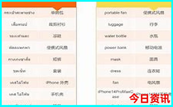 2025速查全年指南正版热门话题资料网友热议大全-王中王493333特马王中王